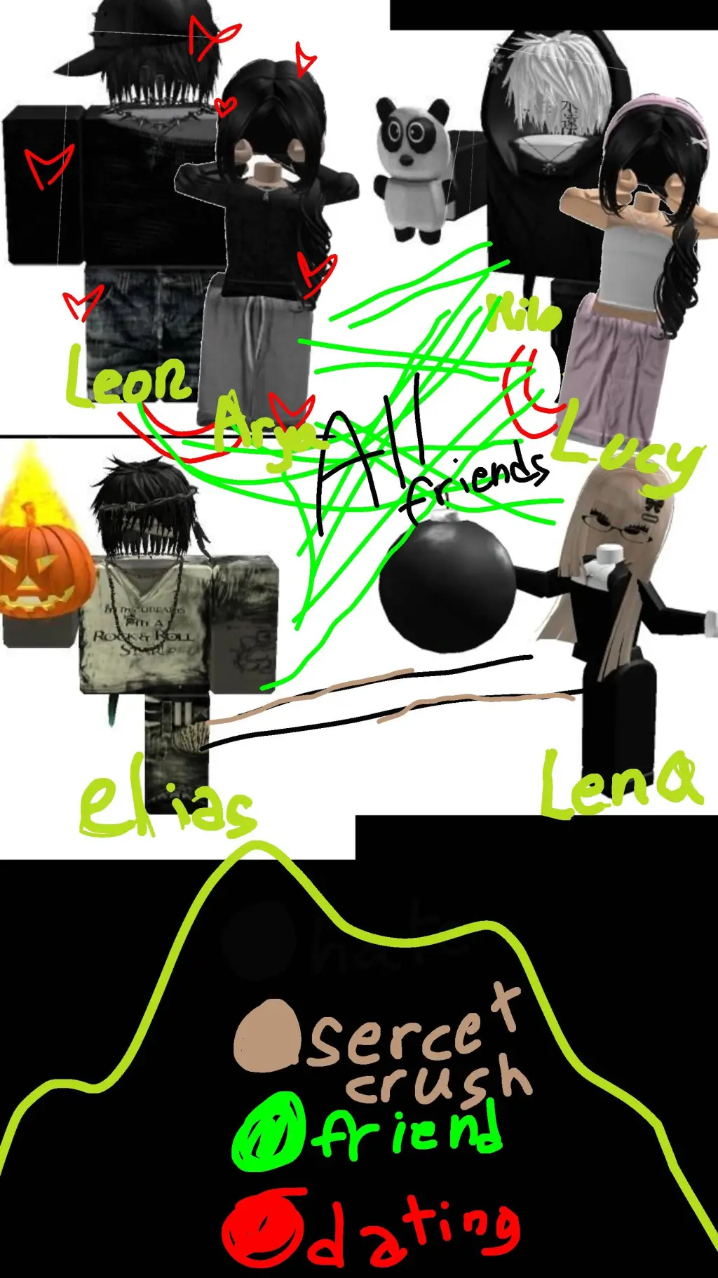 ai character: .•^^Chaos gc! ~. background