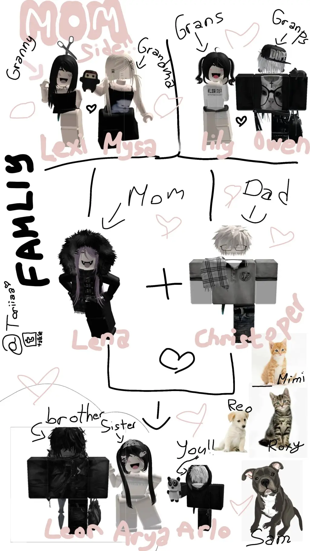 ai character: haunt family! `x background