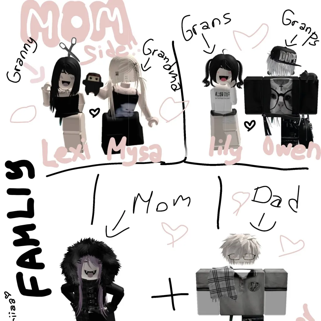 chat with ai character: haunt family! `x