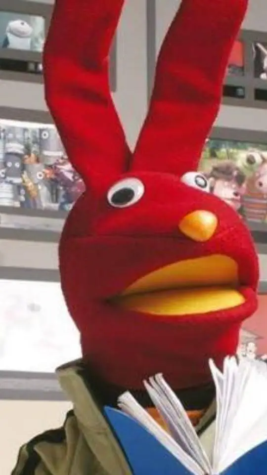 ai character: bodoque background