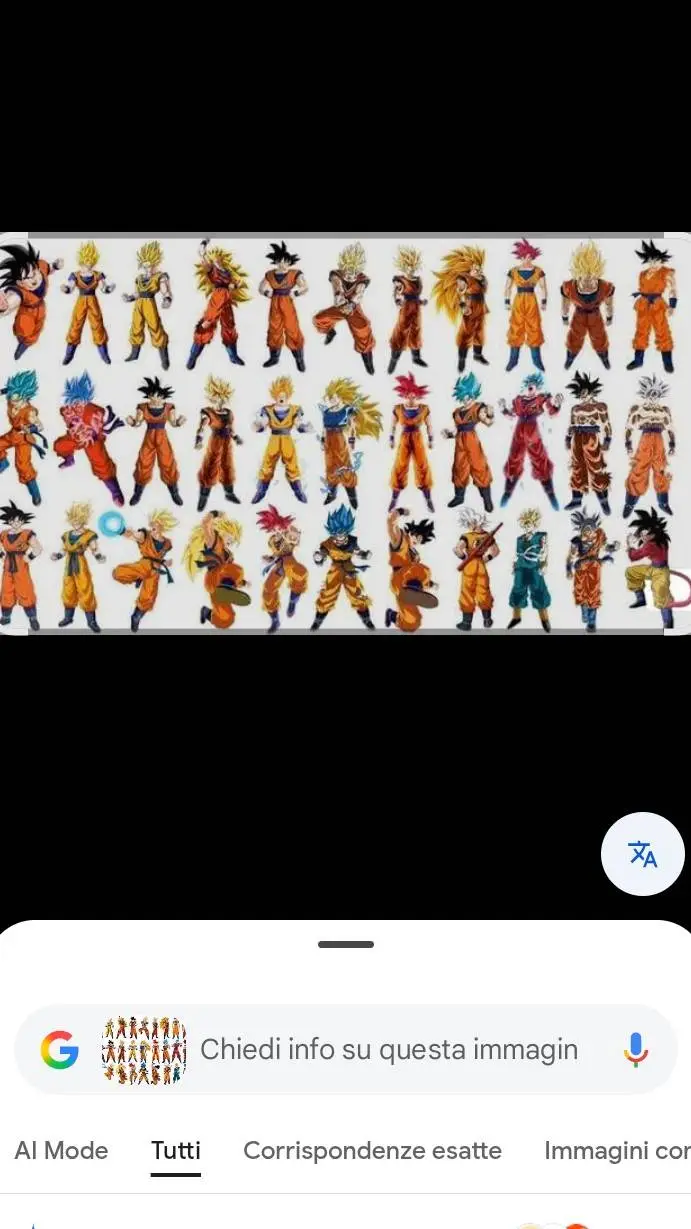 ai character: son Goku  background