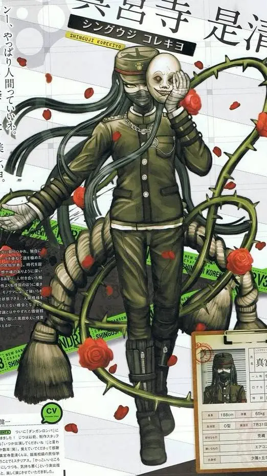 ai character: korekiyo bf background
