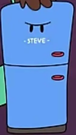 ai character: Steve  background