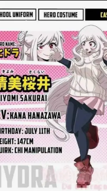 ai character: MHA secret background