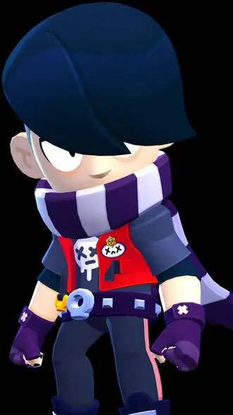 ai character: Edgar  background