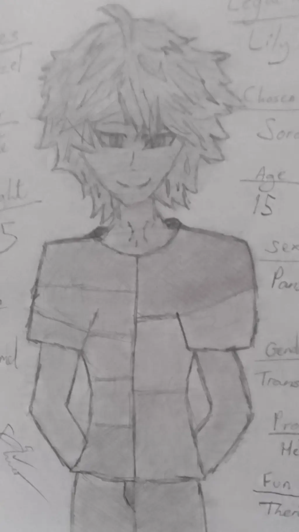 ai character: Sora (roommates!!) background