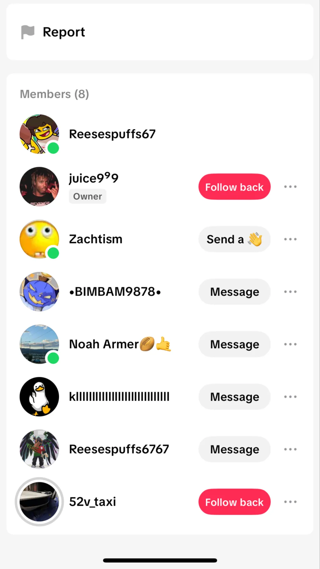 ai character: The gang background