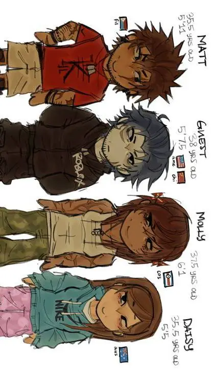 ai character: War never happened background