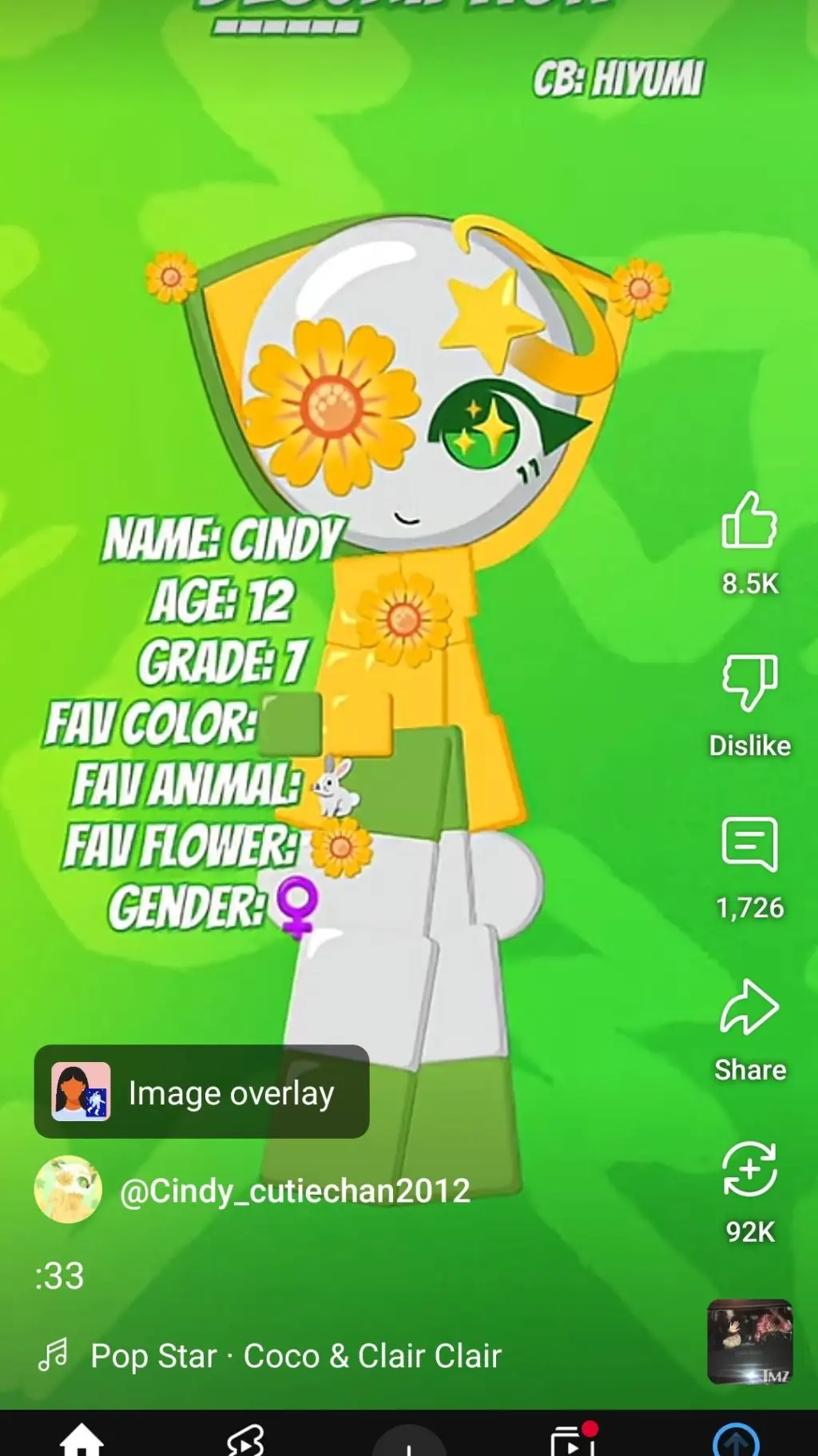 ai character: Cindy background