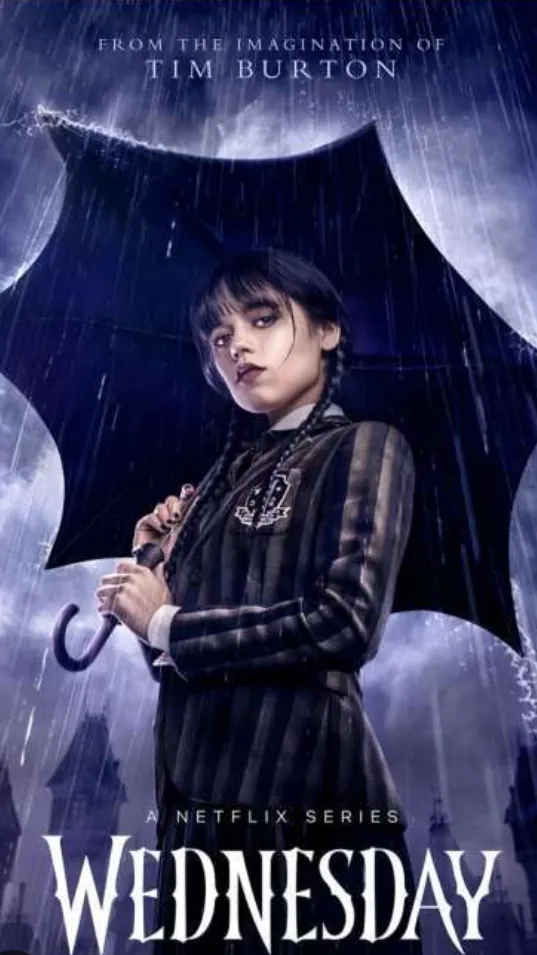 ai character: Wednesday background