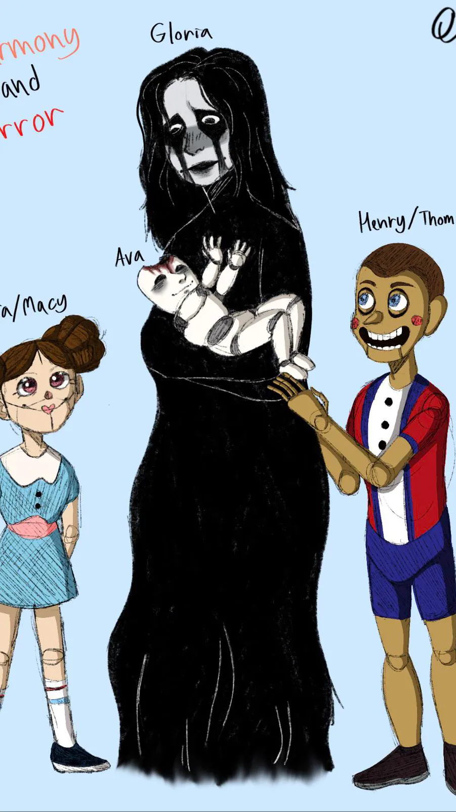 ai character: Gloria x Mari  background