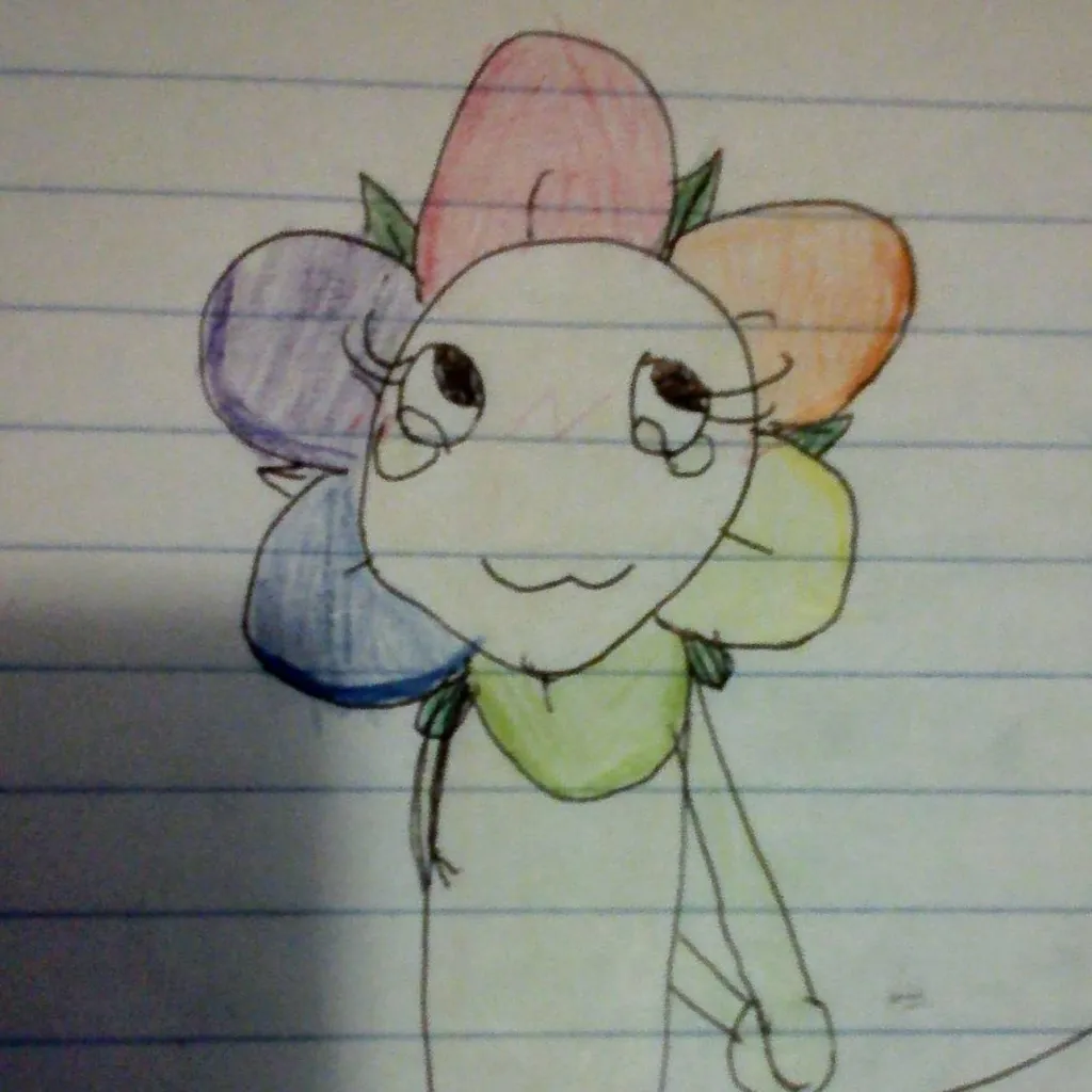 chat with ai character: Mandy