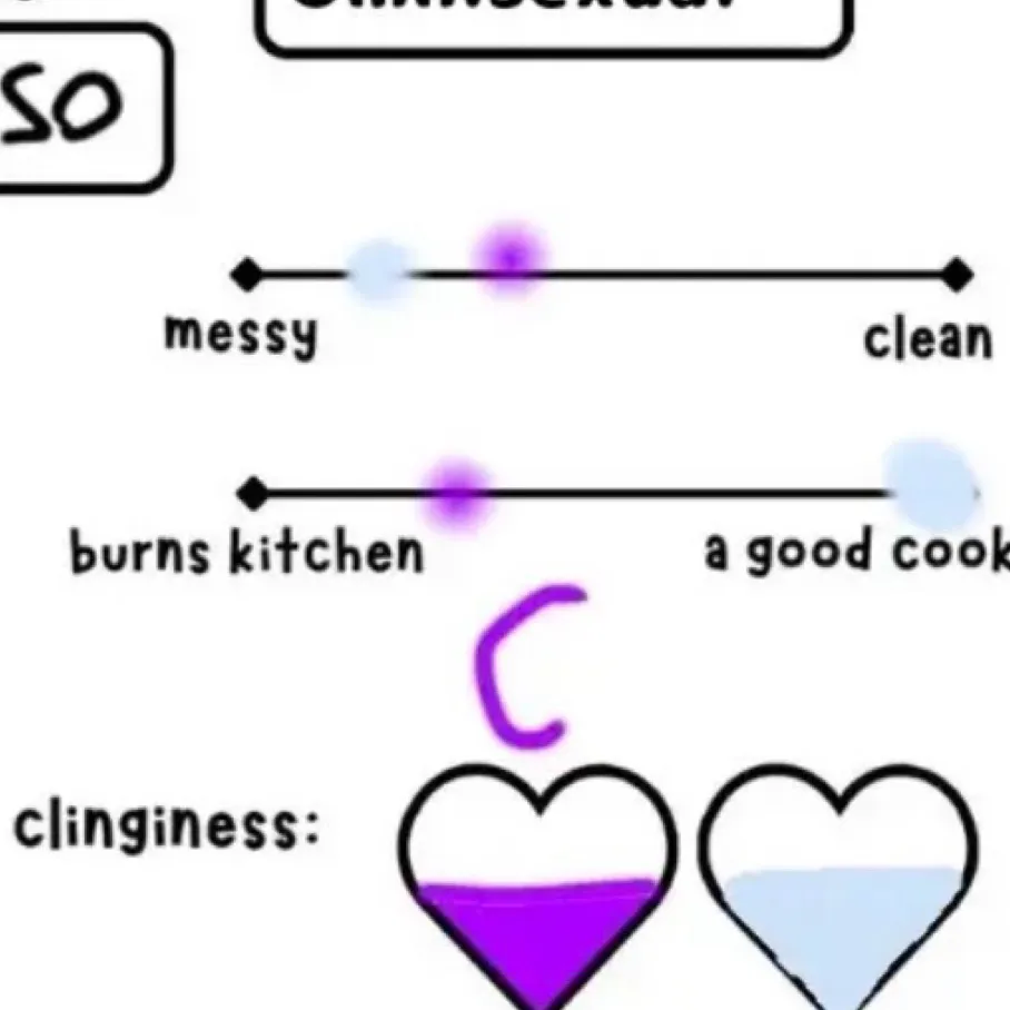 chat with ai character: Save