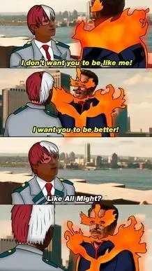 ai character: Todoroki family:) background