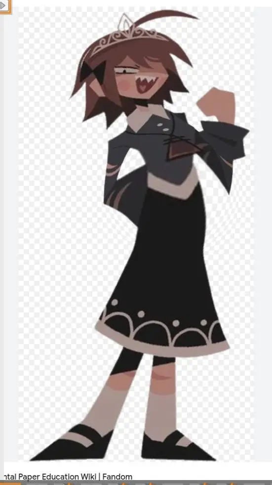 ai character: ∆lice background