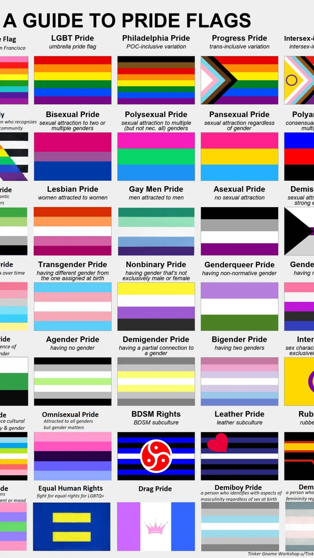 ai character: be urselves bae's background