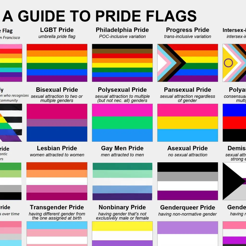 chat with ai character: be urselves bae's