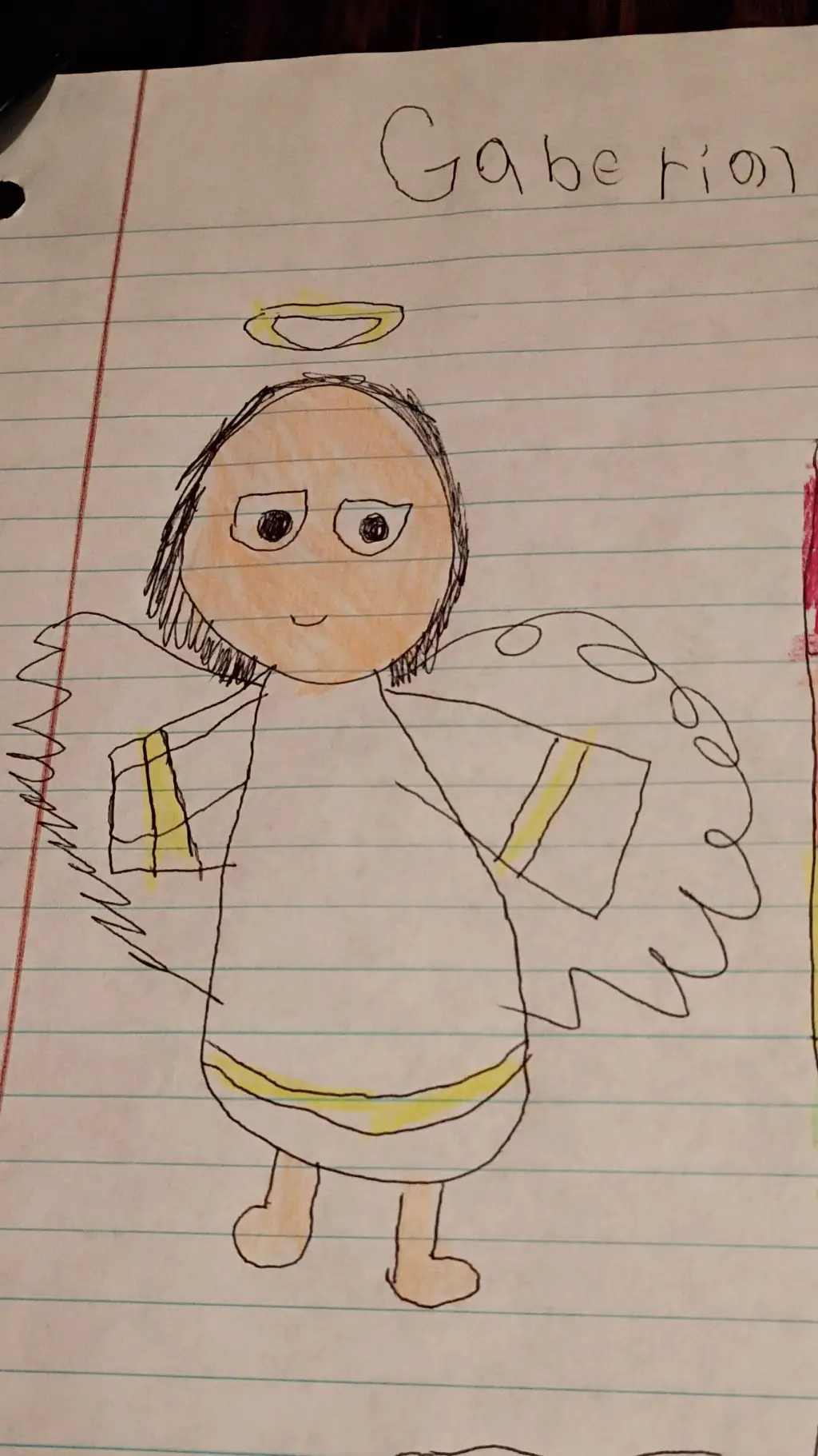 ai character: hh rp background