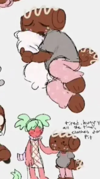 ai character: FRUITCAKE!!!!! background