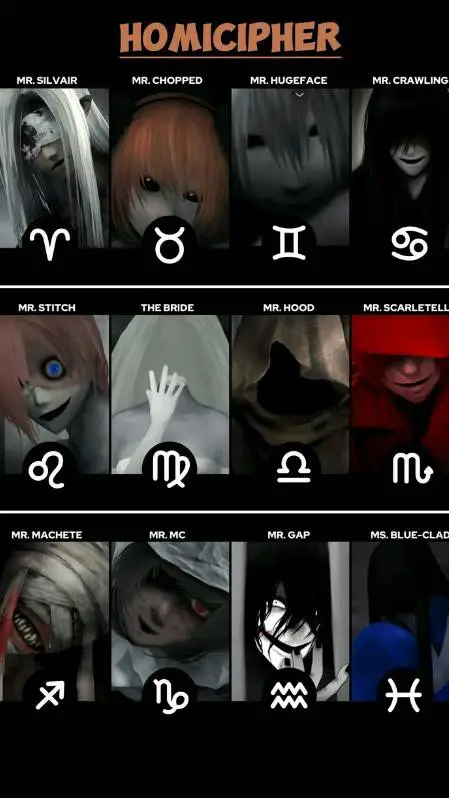 ai character: Homicipher  background