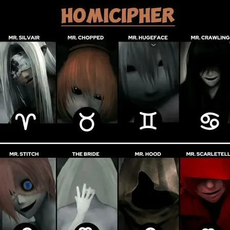 chat with ai character: Homicipher 