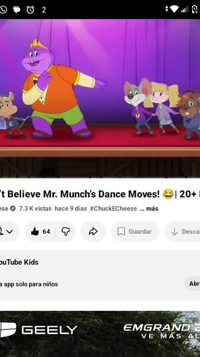 ai character: Mr munch dance  background