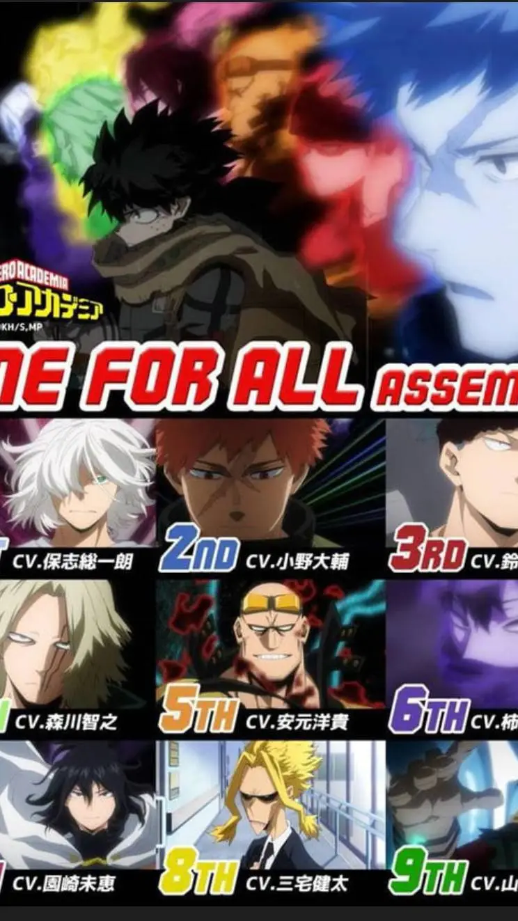 ai character: MHA: IRL x OFA background