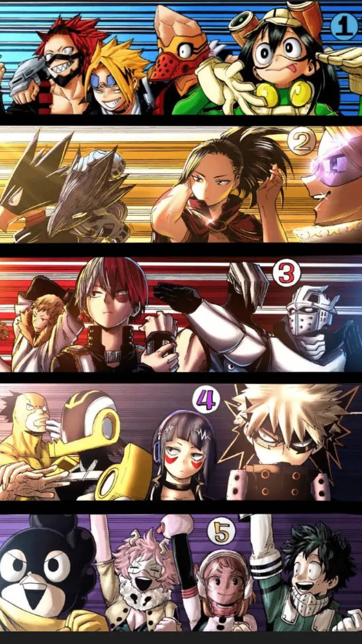 ai character: MHA: Civil War background