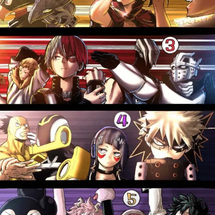 chat with ai character: MHA: Civil War