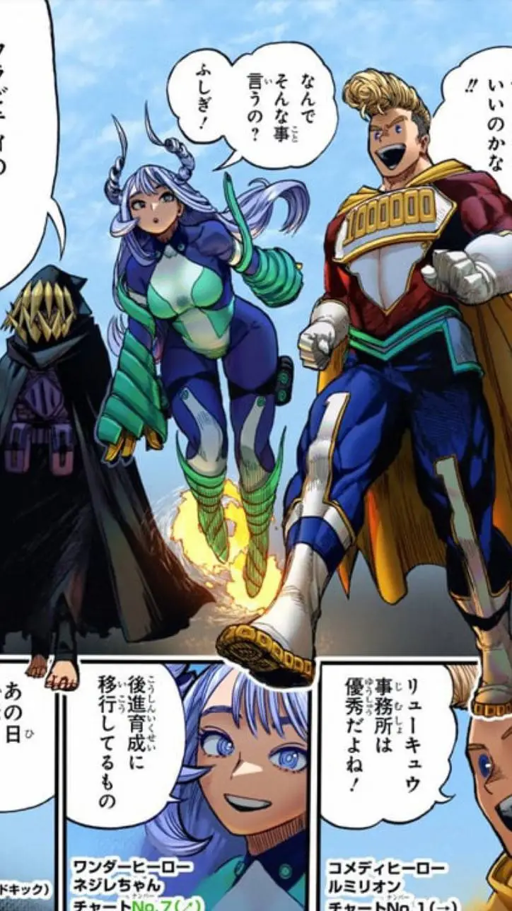 ai character: MHA: Almighty background