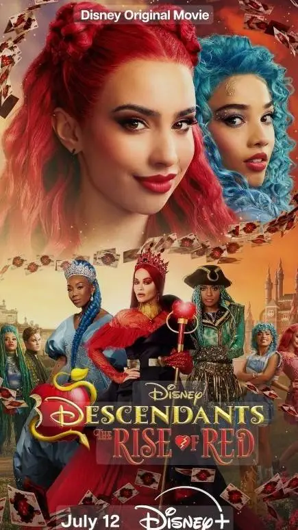 ai character: Descendants 4 cast background