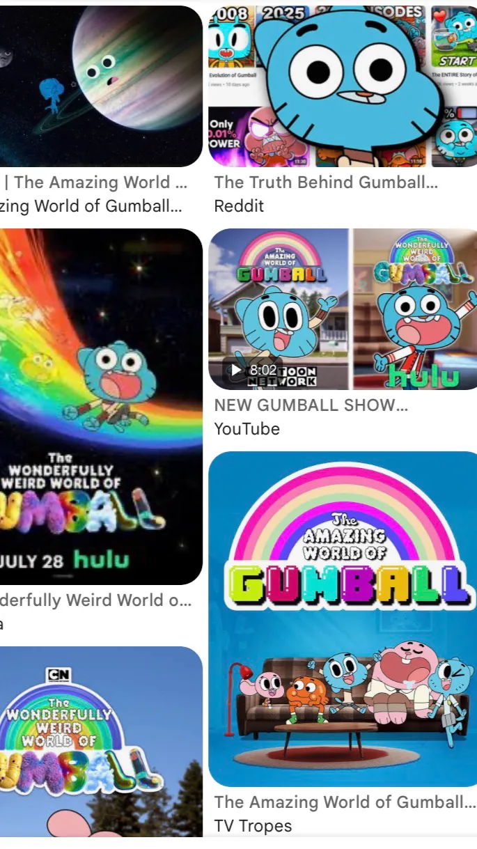 ai character: The AW of gumball background