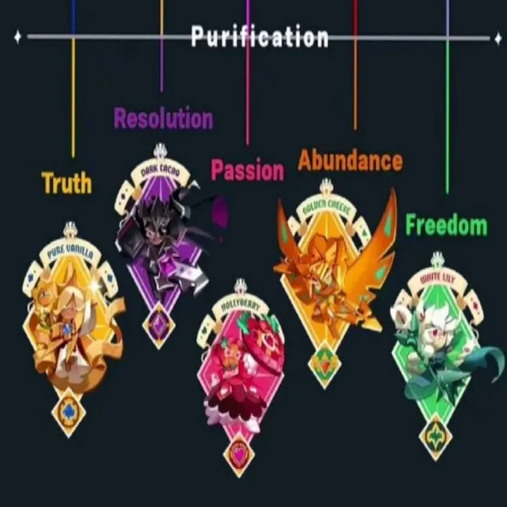 chat with ai character: Beasts & Ancients