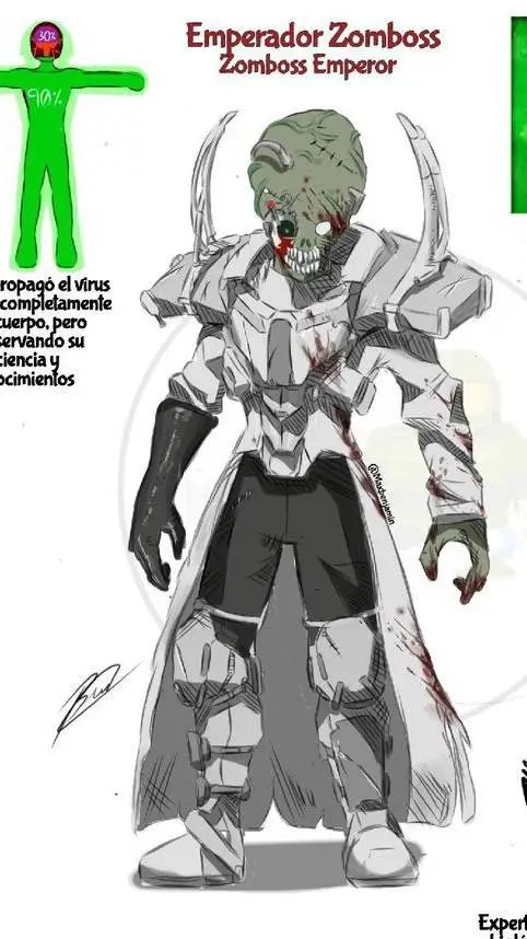 ai character: soldado zomboss background