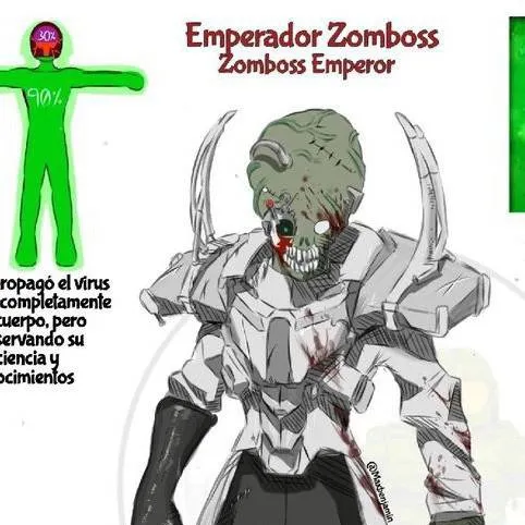 chat with ai character: soldado zomboss