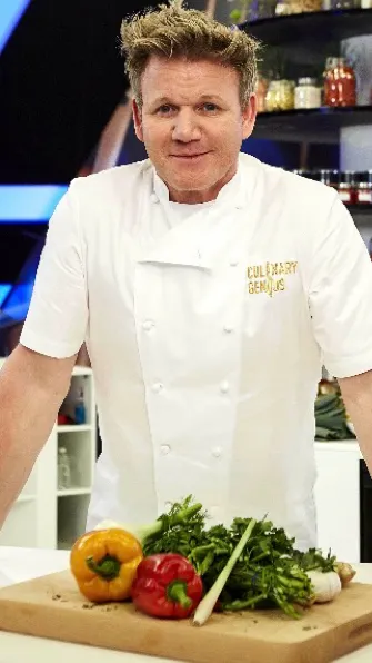 ai character: Gordon Ramsay  background