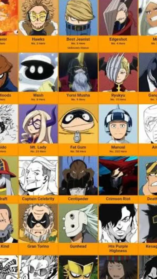 ai character: random 3 background