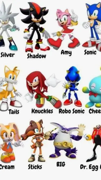 ai character: Prime Family background