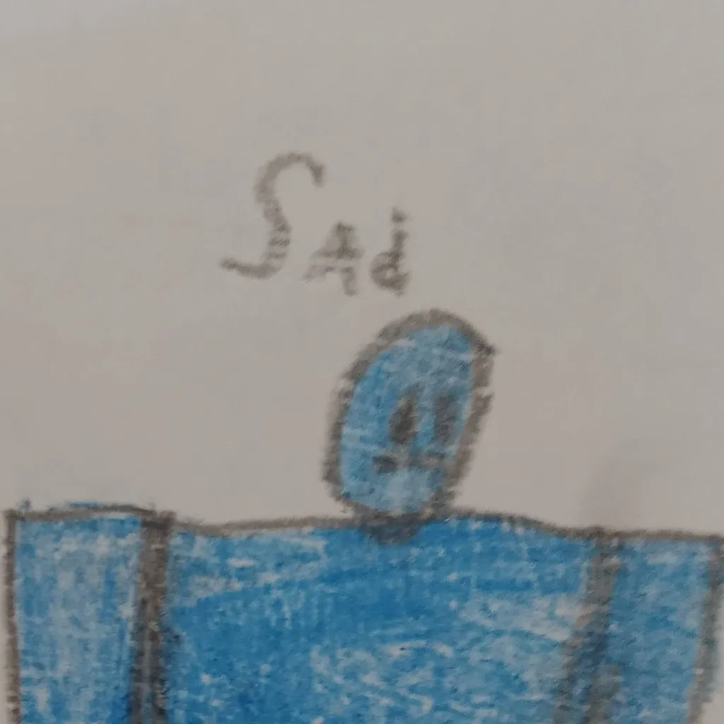 chat with ai character: Sad