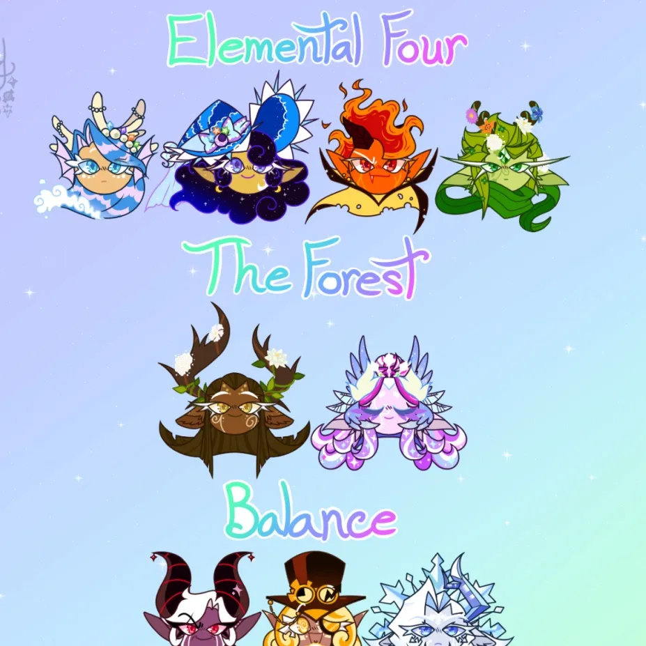 chat with ai character: Legendary cookie