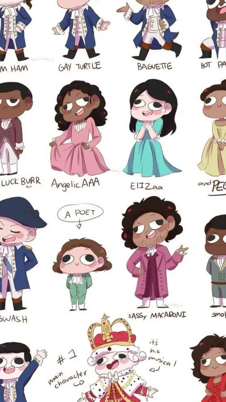 ai character: 📃⭐HAMILTON AU⭐ 📃 background
