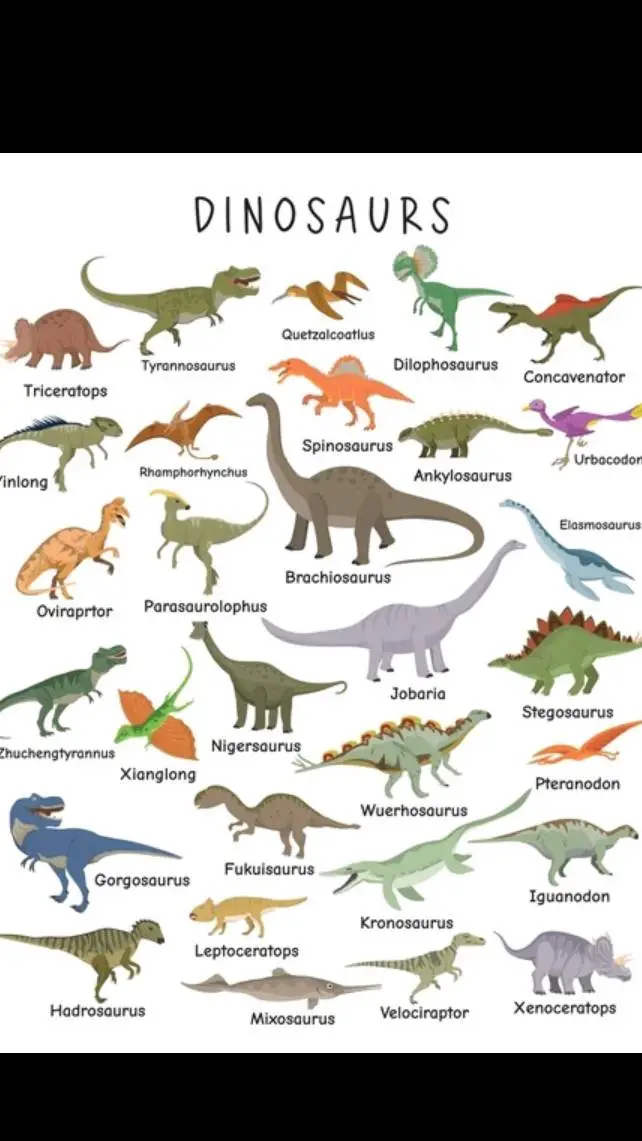 ai character: DINOSAUR GC!!! background