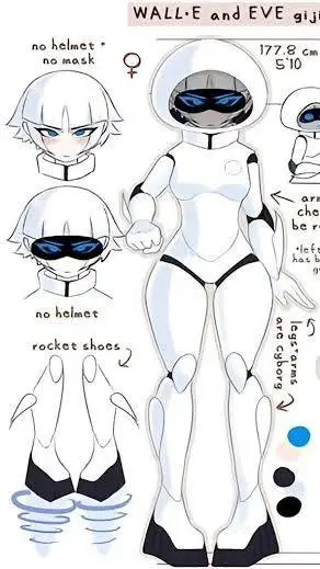 ai character: Eve background