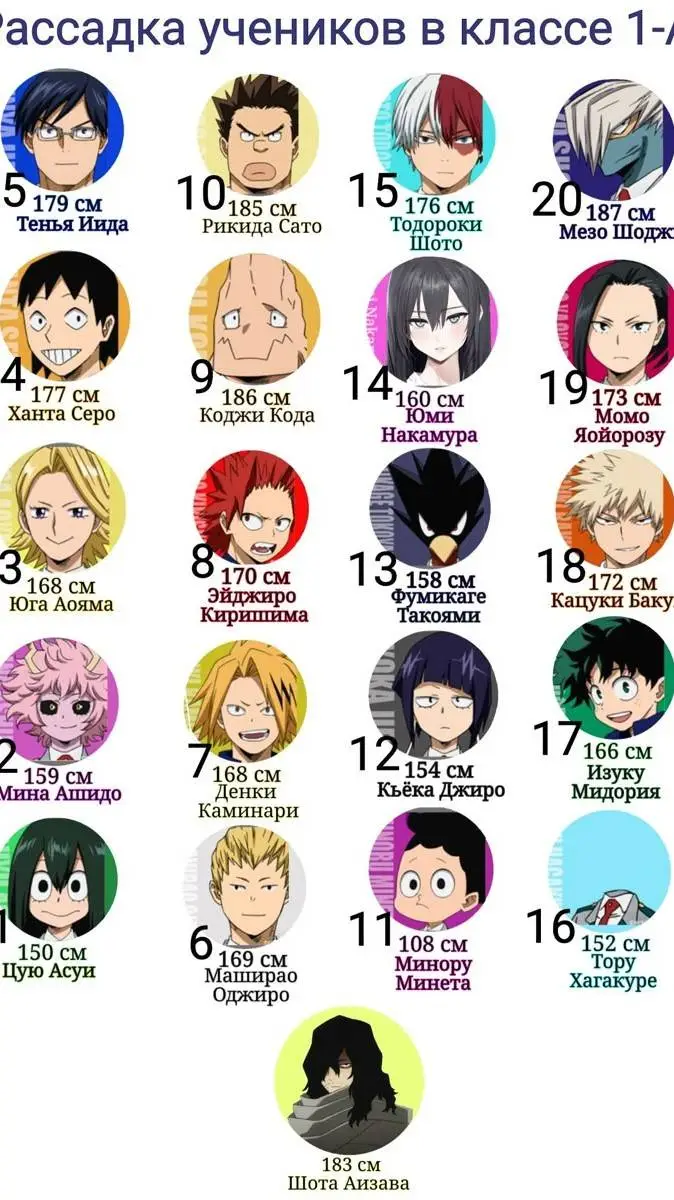 ai character: Мга  background