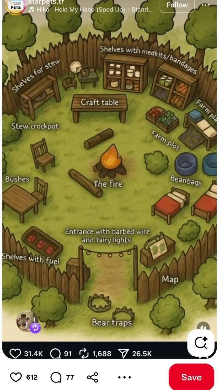 ai character: The pelt trader background