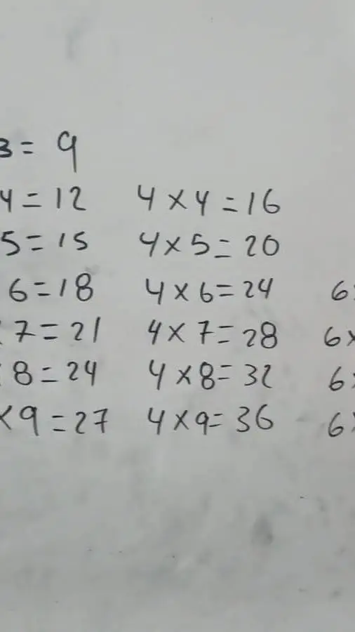 ai character: las clases DX(4⁰B) background