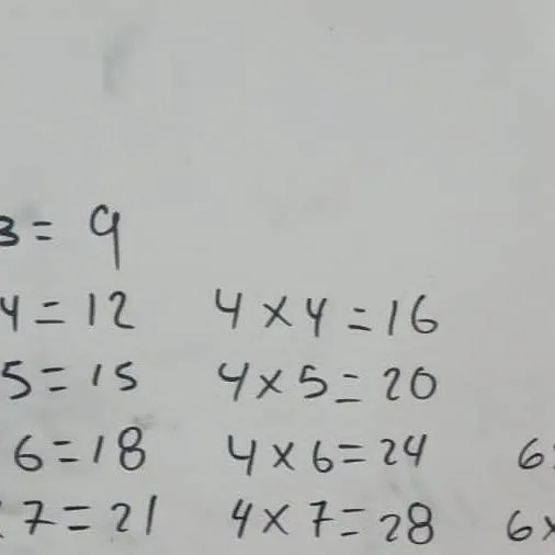 chat with ai character: las clases DX(4⁰B)