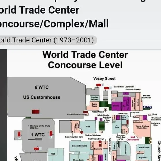 chat with ai character: mall directpry wtc