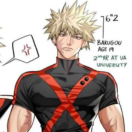 chat with ai character: Katsuki Bakugo