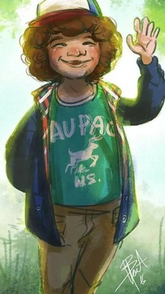 ai character: Eddie & Dustin pt2 background